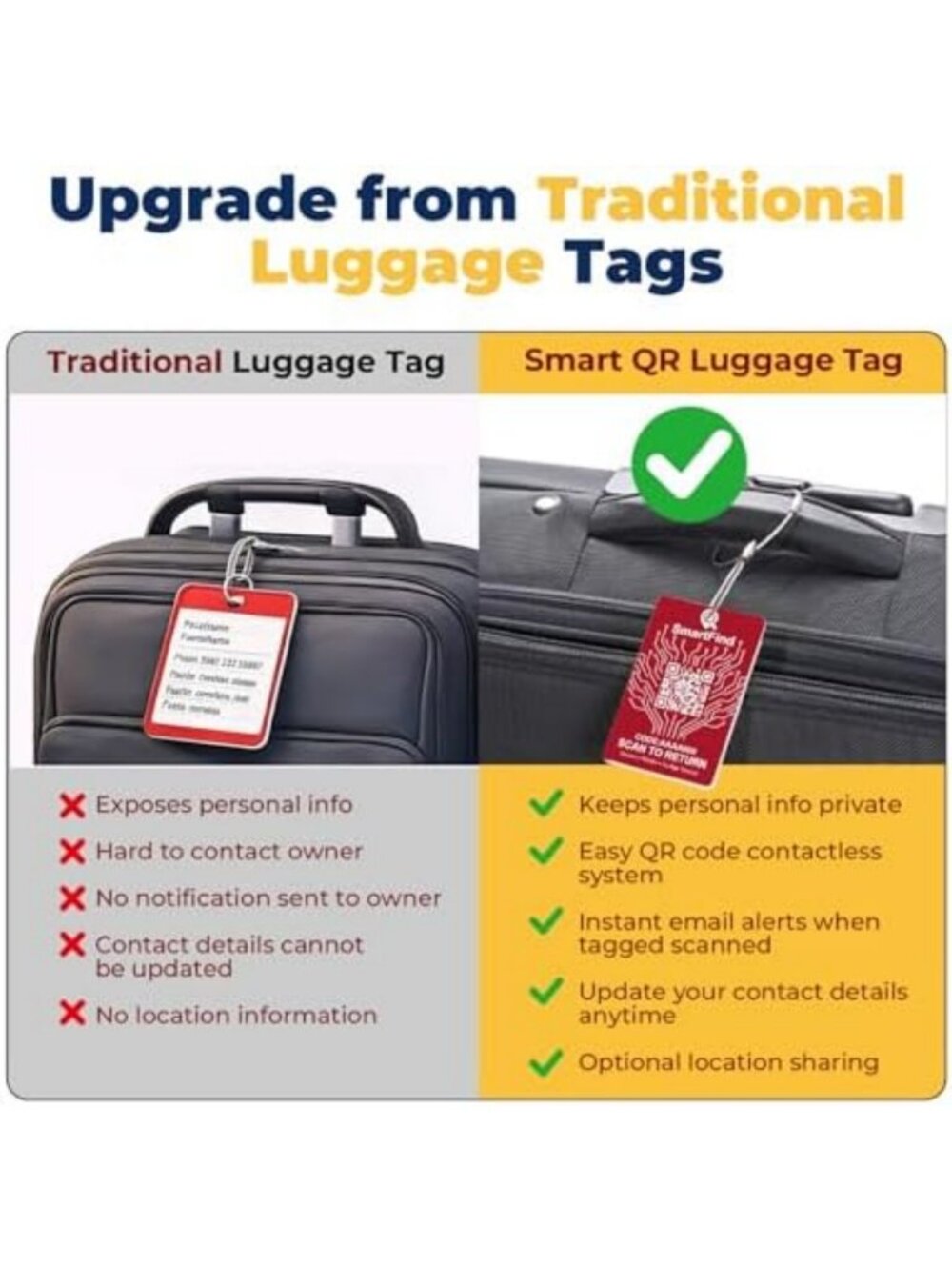 Smart QR Code Luggage Tags for Travel | Compatible with Android & iOS, 8-Pack - Picture 6 of 7